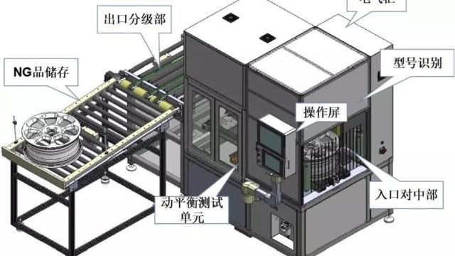 轮毂平衡机，有效提高汽车轮毂生产效率