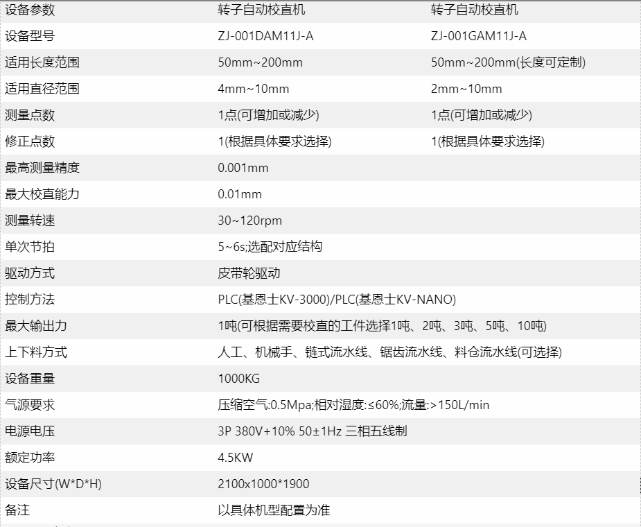 转子自动校直机参数