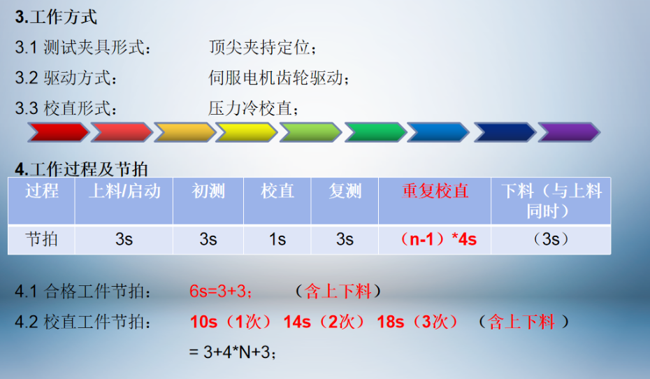 bifa·必发(中国)唯一官方网站全自动校直机