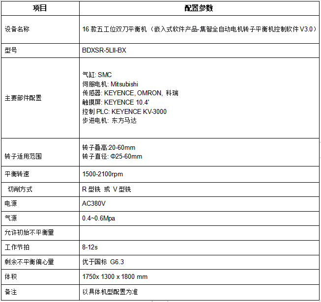 五工位全自动平衡机设备参数